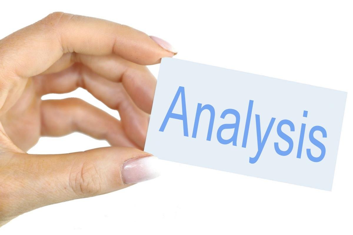 Analyze your analysis and spiritual understanding